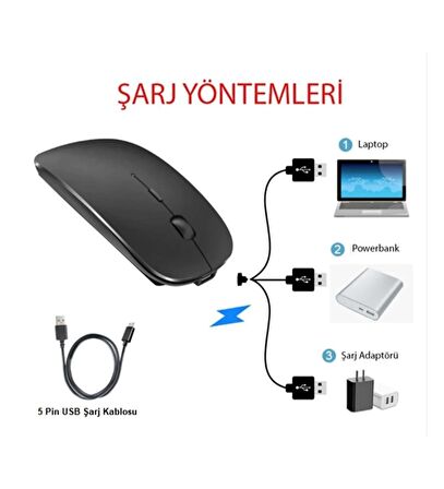 Bluetooth Şarjlı Mouse  2.4Ghz Kablosuz Mouse Sessiz Tıklama